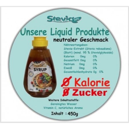 Syrup als Honig Ersatz